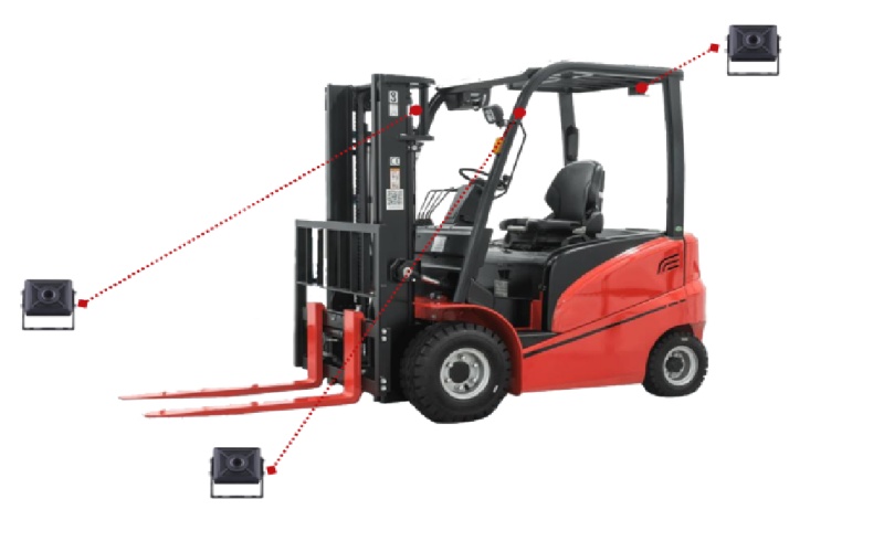 AI Forklift Camera System Forklift Pedestrian AI Detecting Camera System