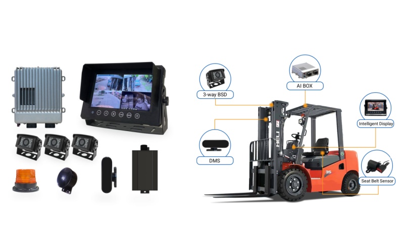 AI Forklift Safety System Forklift and pedestrian Collision Avoidance System with AI Camera