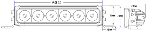 Light Bars Atv