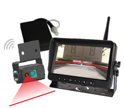 REARVIEW CAMERA SYSYEM FOR FORKLIFT