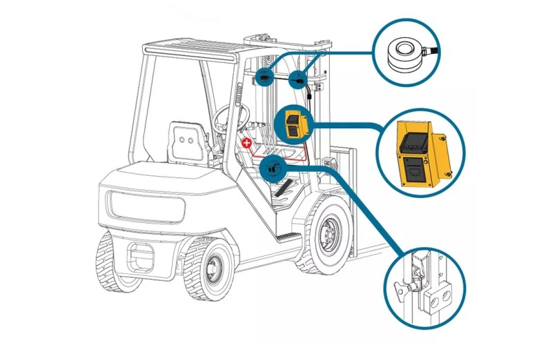 TOPTREE Intelligent Forklift Weight Monitoring System Fork Lift Truck Scales Weighing Display Control System