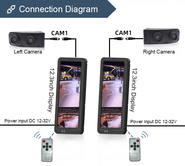 Truck Digital Side Mirror