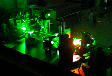 What is a Laser?